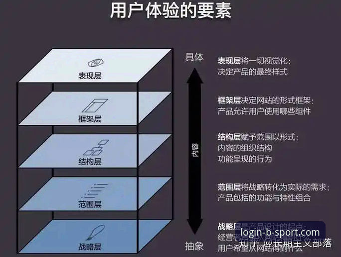 揭秘b体育稳定运行背后：从技术架构到用户体验的深度解析