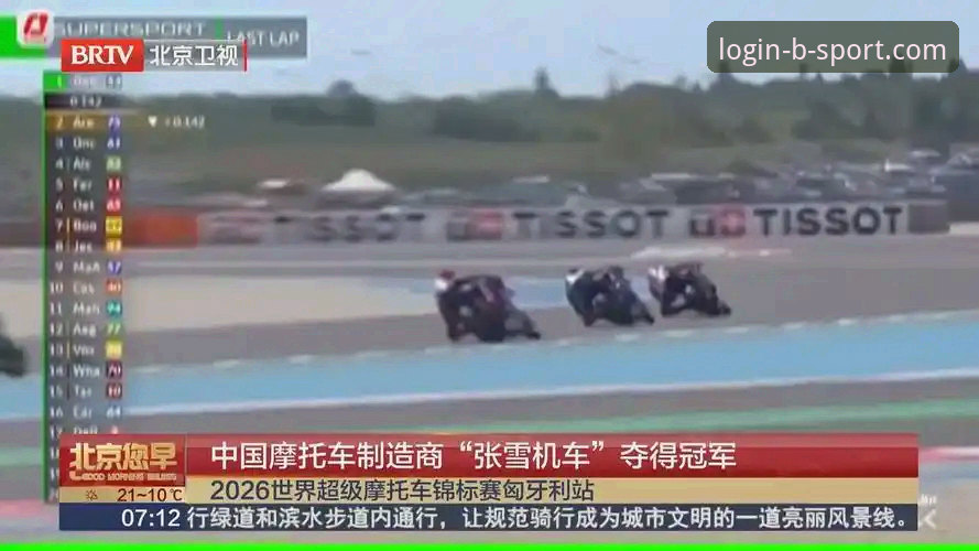 B体育下载最新版 世界超级摩托车锦标赛匈牙利站,中国车队如何上演惊天逆转?